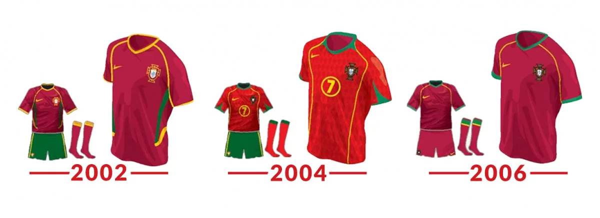 post card CAMISETAS PORTUGAL 4_0.webp